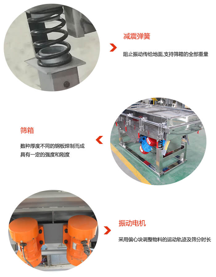塑料顆粒振動(dòng)篩振動(dòng)電機(jī)，彈簧等部件特點(diǎn)展示