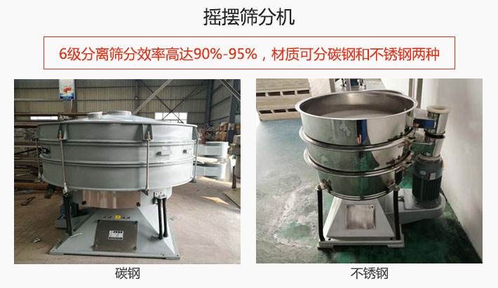 搖擺篩分機(jī)6級(jí)分離篩分效率高達(dá)90%-95%，材質(zhì)可分碳鋼和不銹鋼兩種。