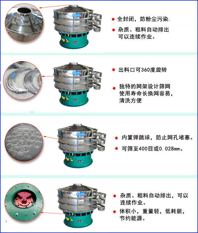 三次元振動篩特點(diǎn):全封閉結(jié)構(gòu),防粉塵污染;出料口可360度旋轉(zhuǎn);內(nèi)置彈跳球,放置網(wǎng)孔堵塞。