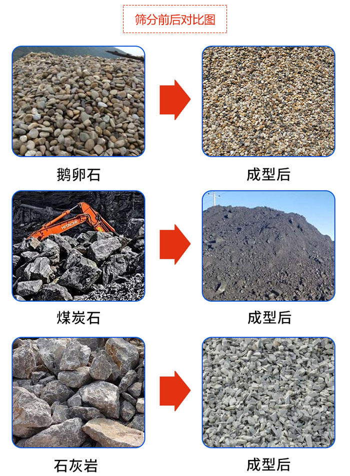 鵝卵石，煤炭石，石灰?guī)r等物料篩分前后對比圖展示